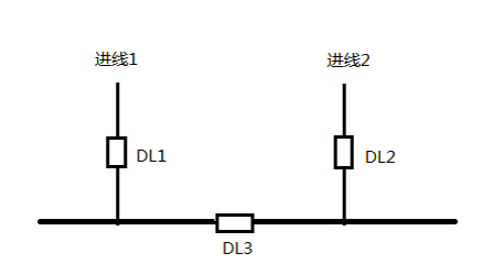 高壓備自投裝置