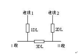 備自投保護裝置