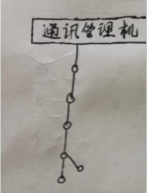 485通訊通訊距離是多少？