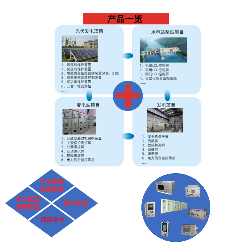 選擇電纜溫度在線監(jiān)測裝置需要考慮哪些因素